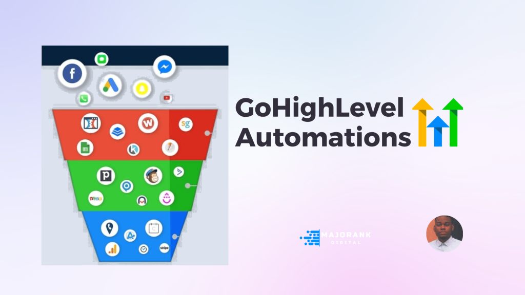 GoHighLevel Automation